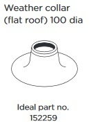 Ideal Flat Roof Flashing 152612