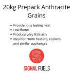 20KG PREPACK ANTHRACITE GRAINS