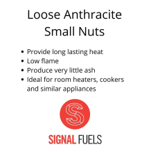 ANTHRACITE SMALL NUTS