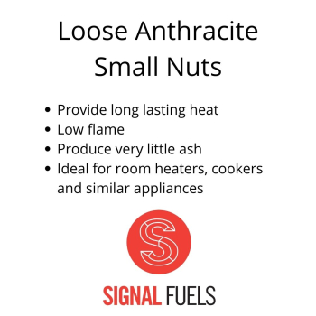 ANTHRACITE SMALL NUTS ANTHRACITE SMALL NUTS