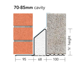 SK 70 (70-85mm Cavity) SK 70 (70-85mm Cavity)